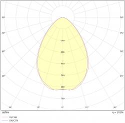 Valonjakokaavio TRIPLA 230V valaisin 3W